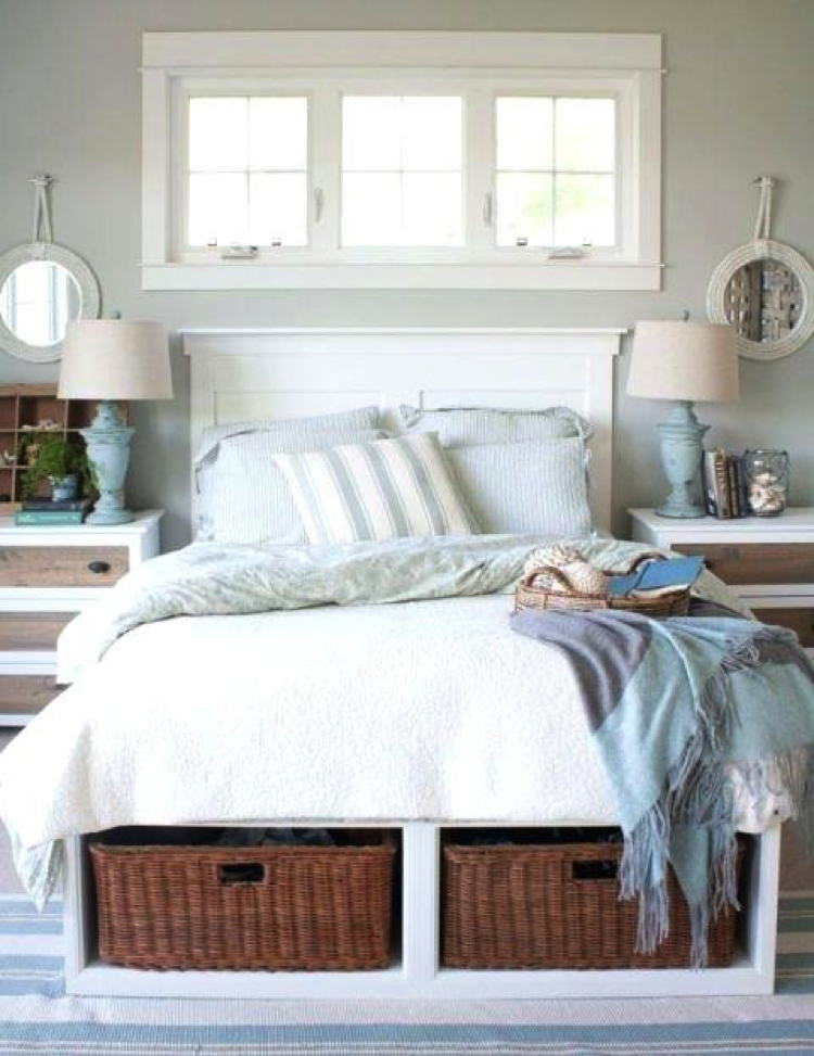Perfect usage of wicker-boxes